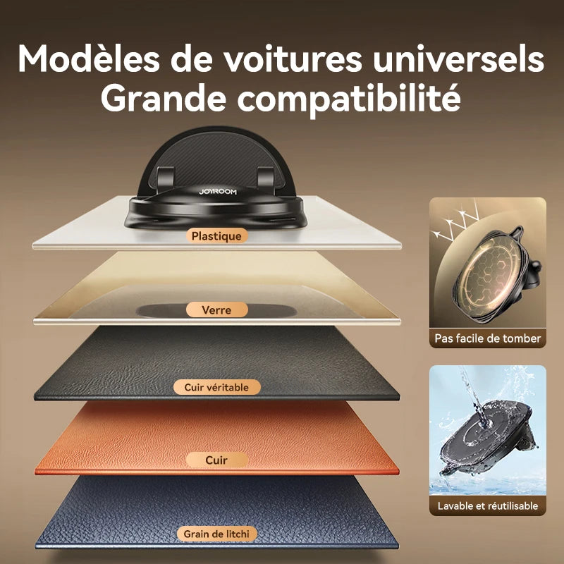 Support Téléphone Voiture – Fixation Tableau de Bord, Rotation 360°, Pose à Une Main, Base Nano-Gel Antidérapante