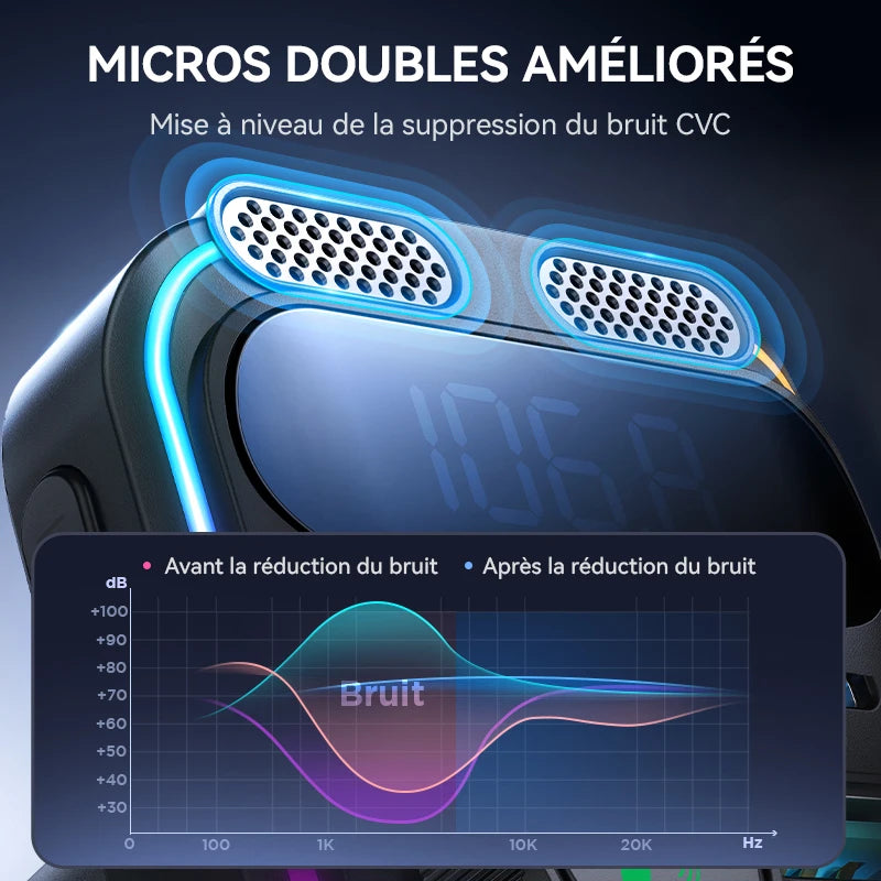 Transmetteur FM Bluetooth 5.3 48W – Double Micro, Charge Rapide, Appels Mains Libres et Lecture USB