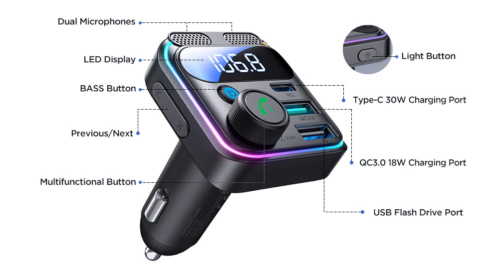 Transmetteur FM Bluetooth 5.3 48W – Double Micro, Charge Rapide, Appels Mains Libres et Lecture USB