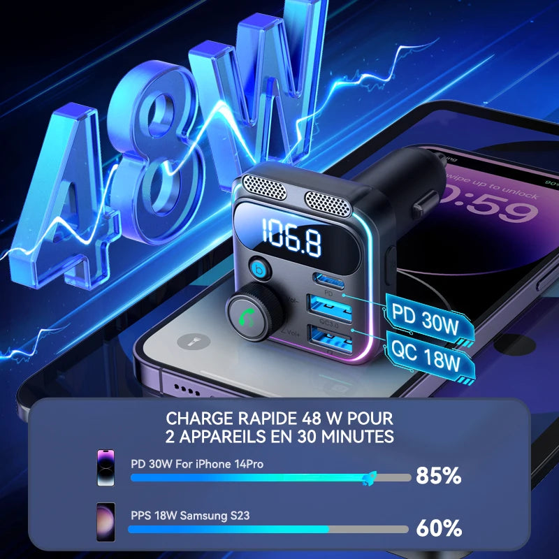 Transmetteur FM Bluetooth 5.3 48W – Double Micro, Charge Rapide, Appels Mains Libres et Lecture USB